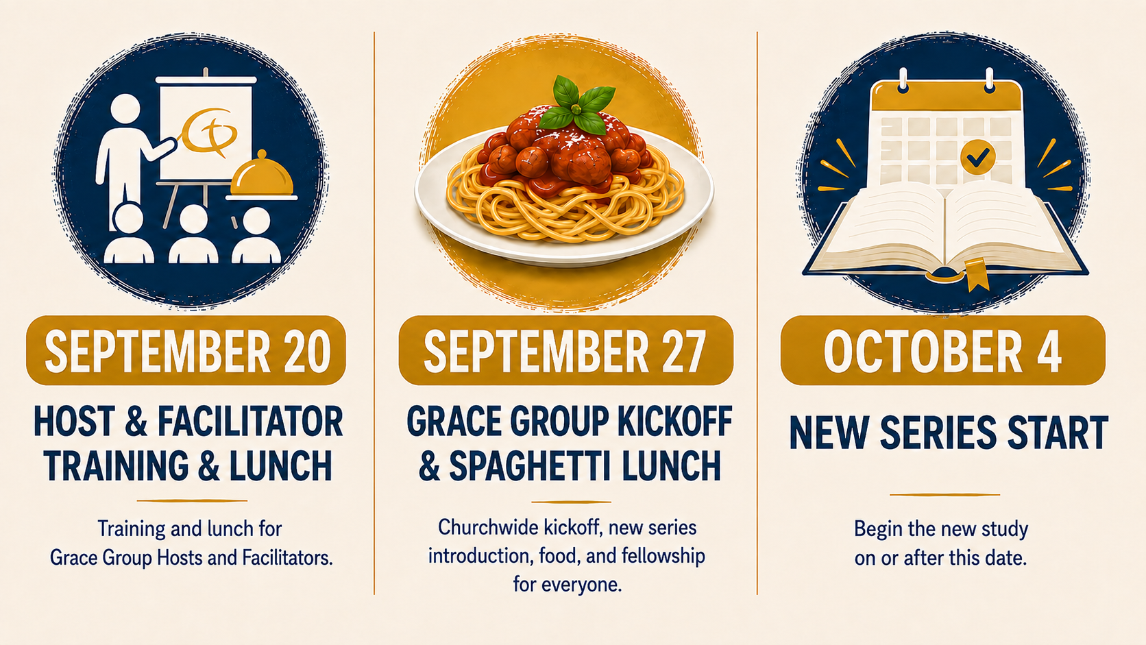 Grace Groups key dates